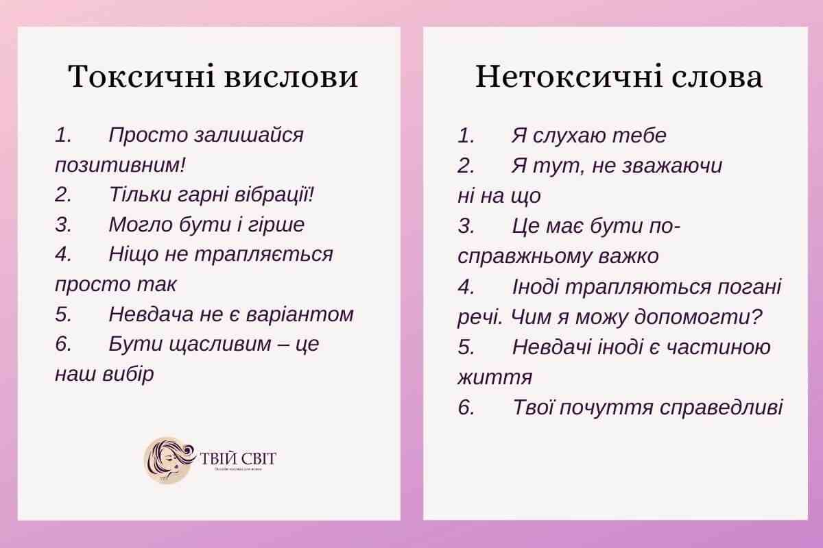 Дозвольте собі поплакати, або чим шкідлива токсична позитивність